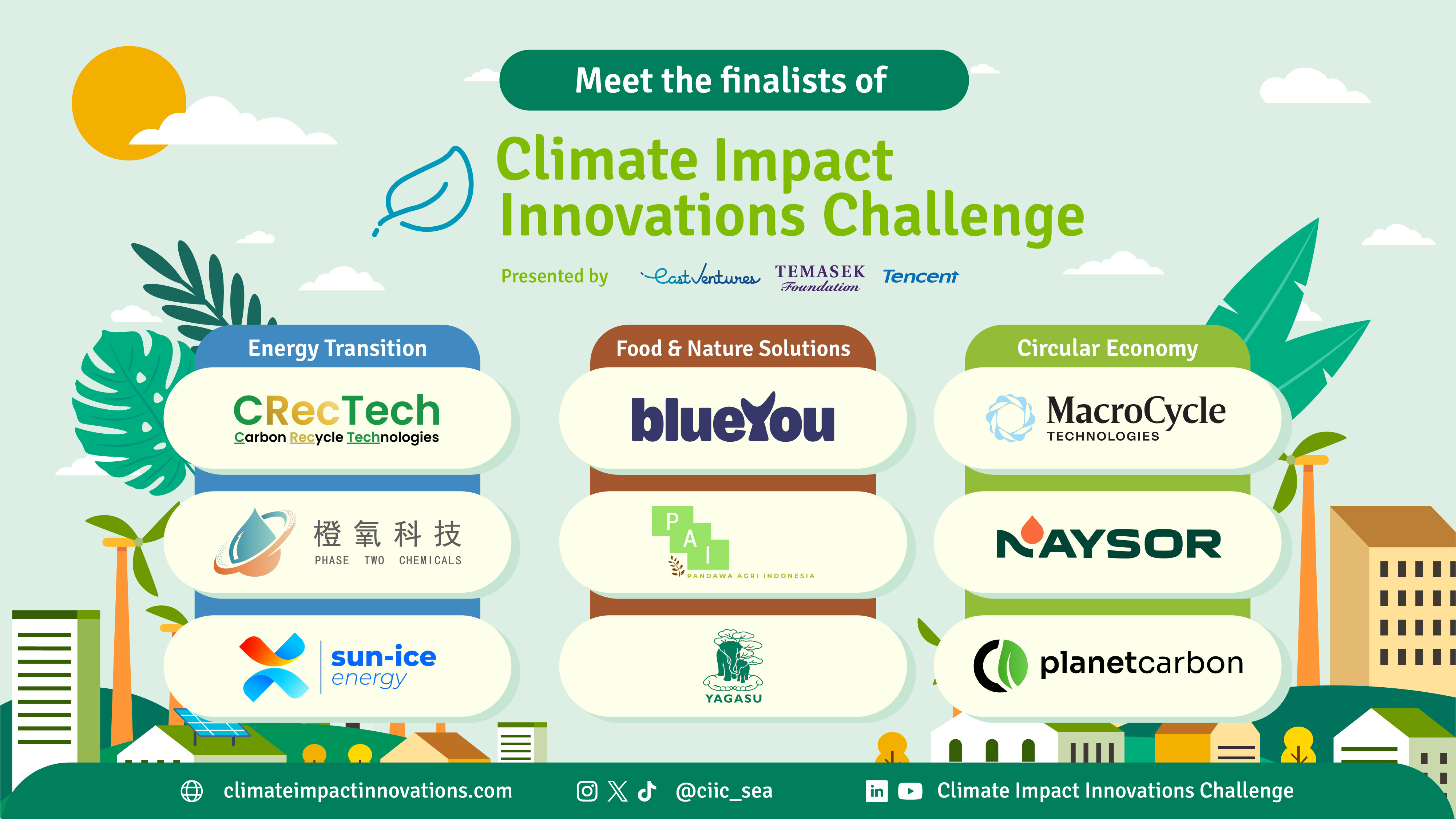 CRecTech Selected as Energy Transition Finalist in Climate Impact Innovations Challenge 2026